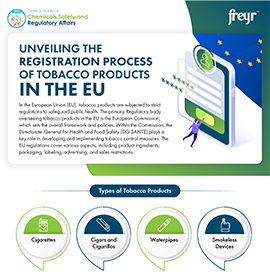 Unveiling the Registration Process of Tobacco Products in the EU