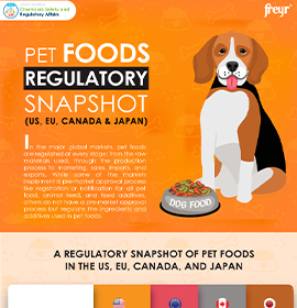 Pet Foods Regulatory Snapshot